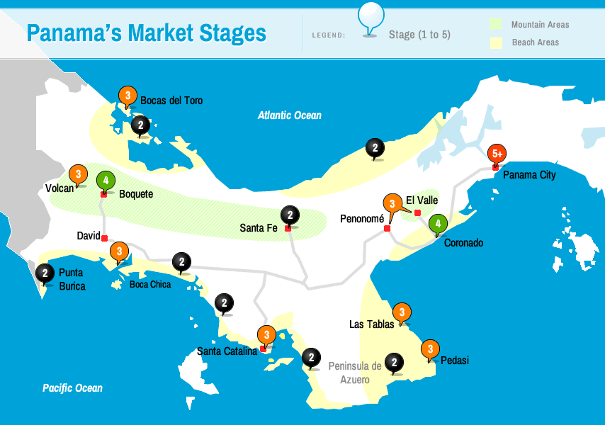The Key to Understanding Panama Real Estate Prices Market Stages [Map]